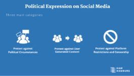 Gen-Z is Hacking the Trends: Categories of Political Algorithm Hacking on Instagram and TikTok, 2021 